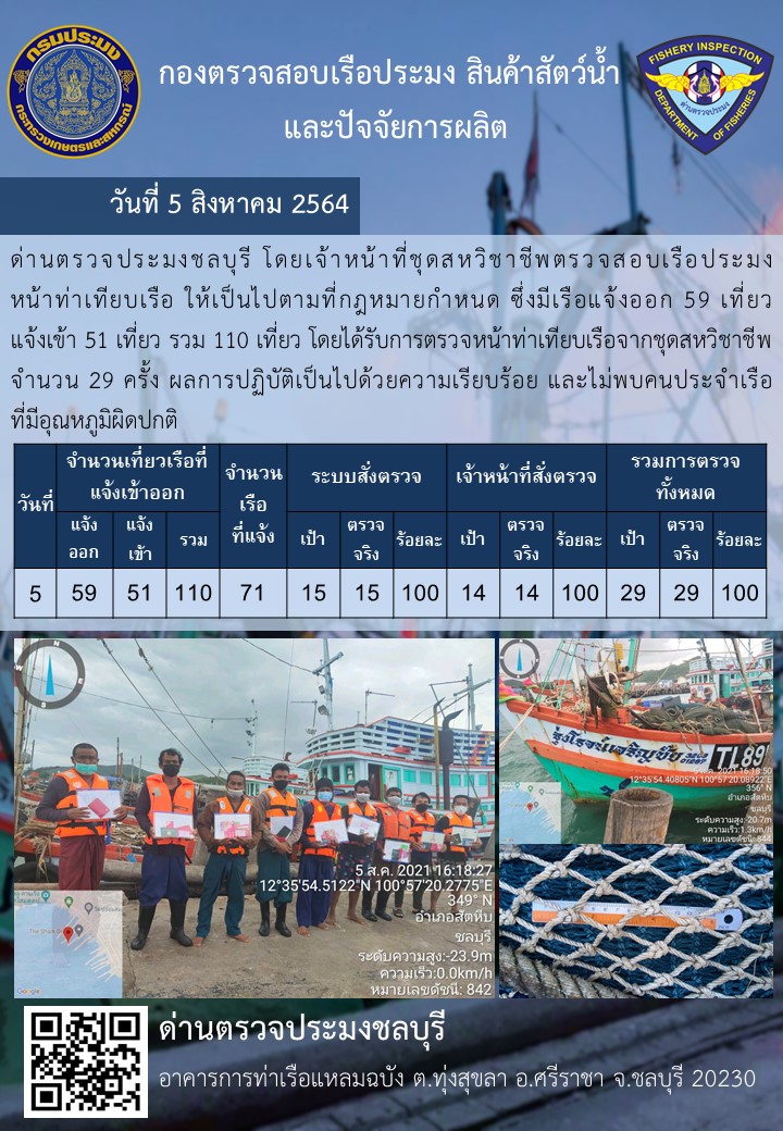 การปฏิบัติงานของเจ้าหน้าที่ด่านตรวจประมงชลบุรีประจำวันที่ 5 สิงหาคม 2564..คลิก