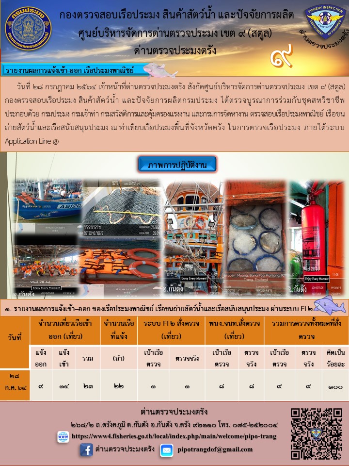 ประชาสัมพันธ์การปฏิบัติงานด่านตรวจประมงตรัง ภายใต้ระบบ Application Line @..คลิก