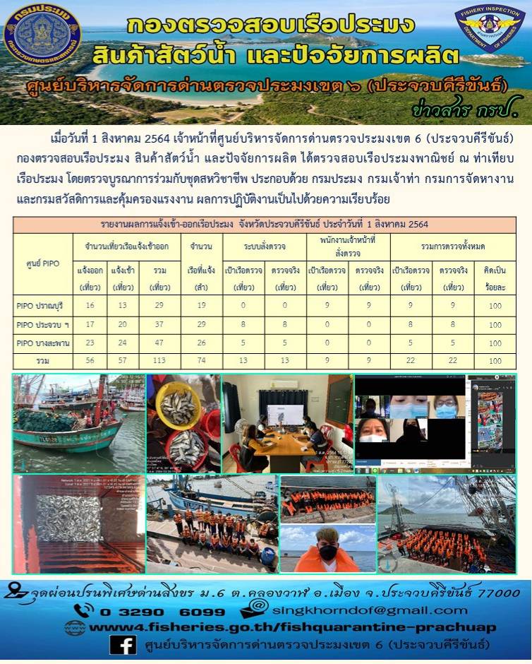 ตรวจสอบเรือประมงพาณิชย์ ณ ท่าเทียบเรือประมง..คลิก