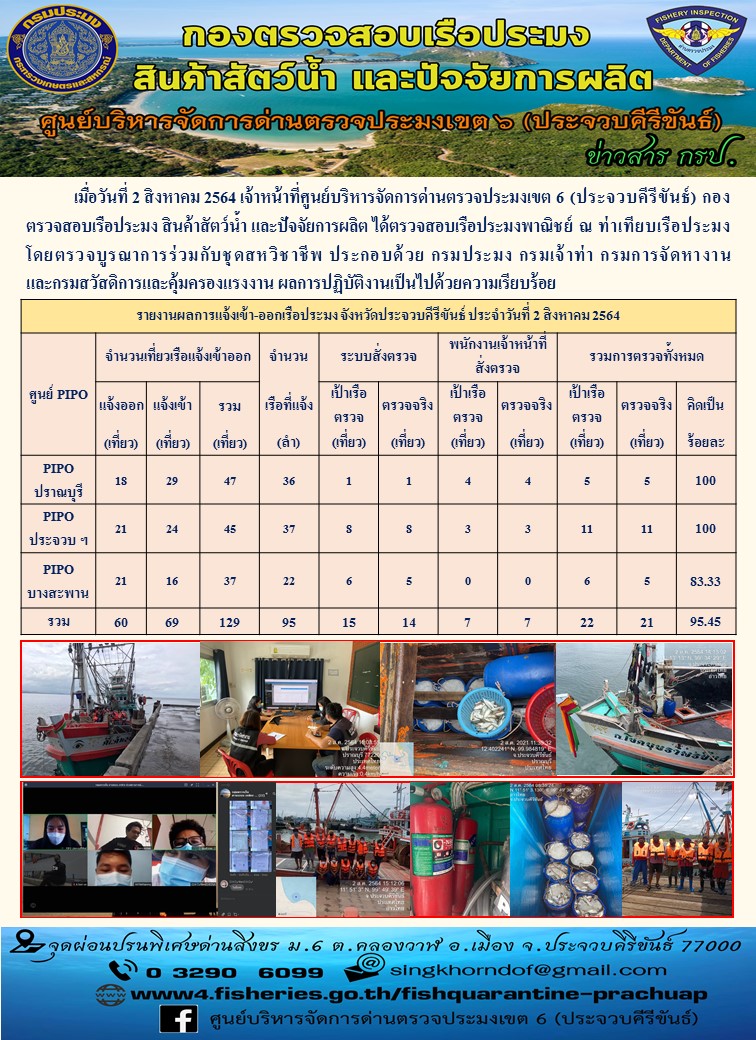 ตรวจสอบเรือประมงพาณิชย์ ณ ท่าเทียบเรือประมง..คลิก