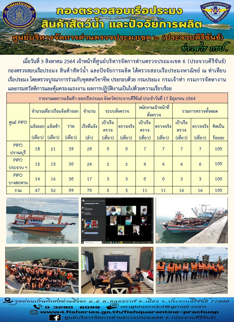 ตรวจสอบเรือประมงพาณิชย์ ณ ท่าเทียบเรือประมง..คลิก