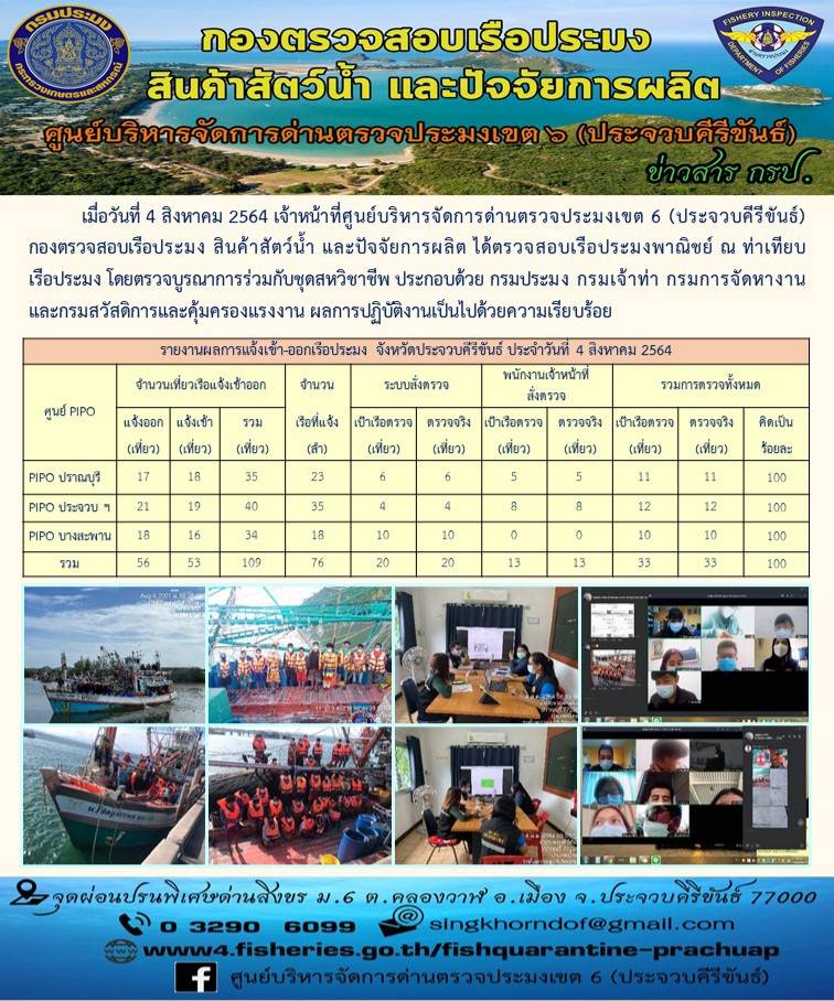 ตรวจสอบเรือประมงพาณิชย์ ณ ท่าเทียบเรือประมง..คลิก