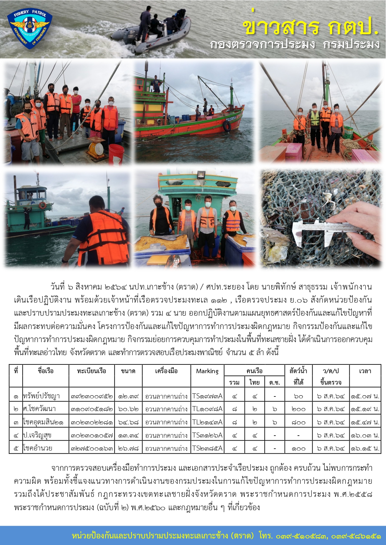 วันที่ 6 สิงหาคม 2564 การควบคุมการทำประมงในพื้นที่ทะเลชายฝั่ง เรือตรวจประมงทะเล 112 , เรือตรวจประมง ย.06..คลิก