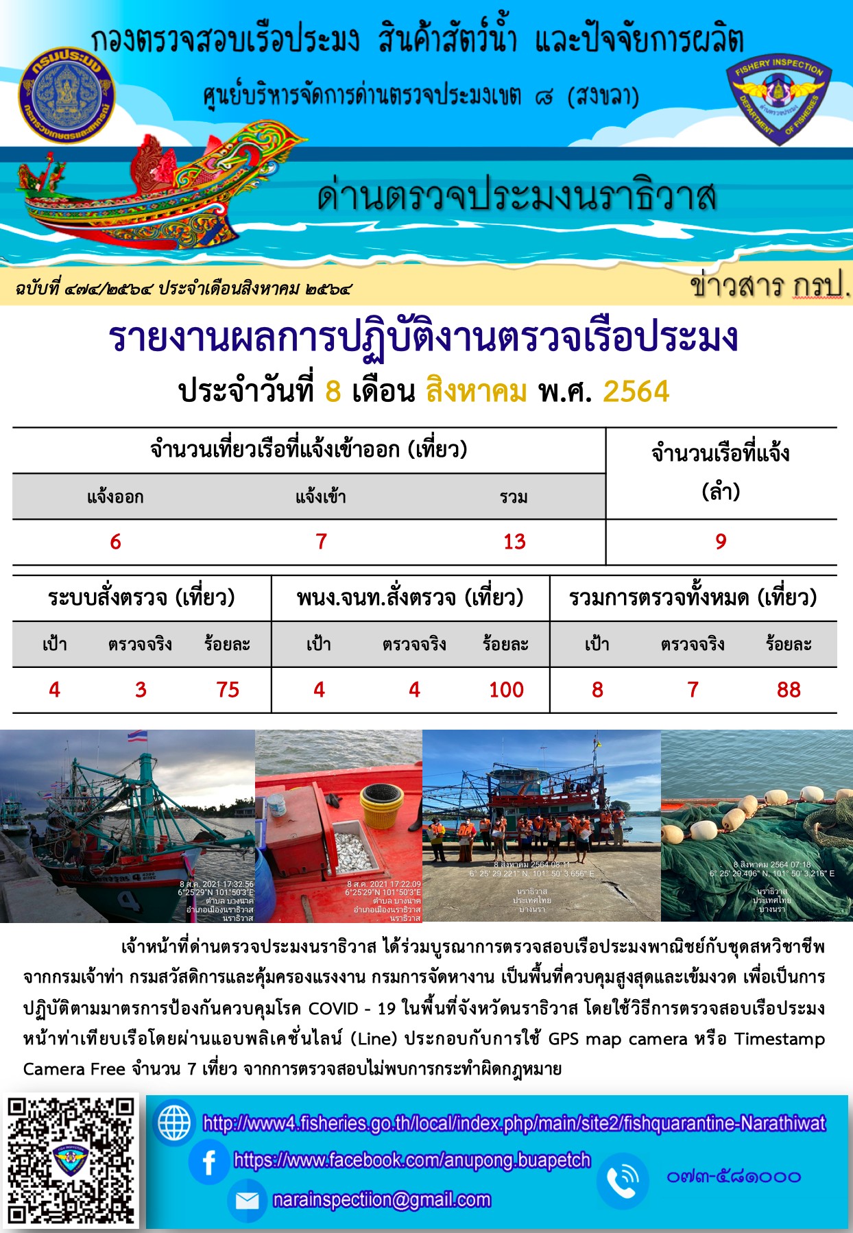 ประชาสัมพันธ์ประจำวันที่ 8 สิงหาคม 2564..คลิก