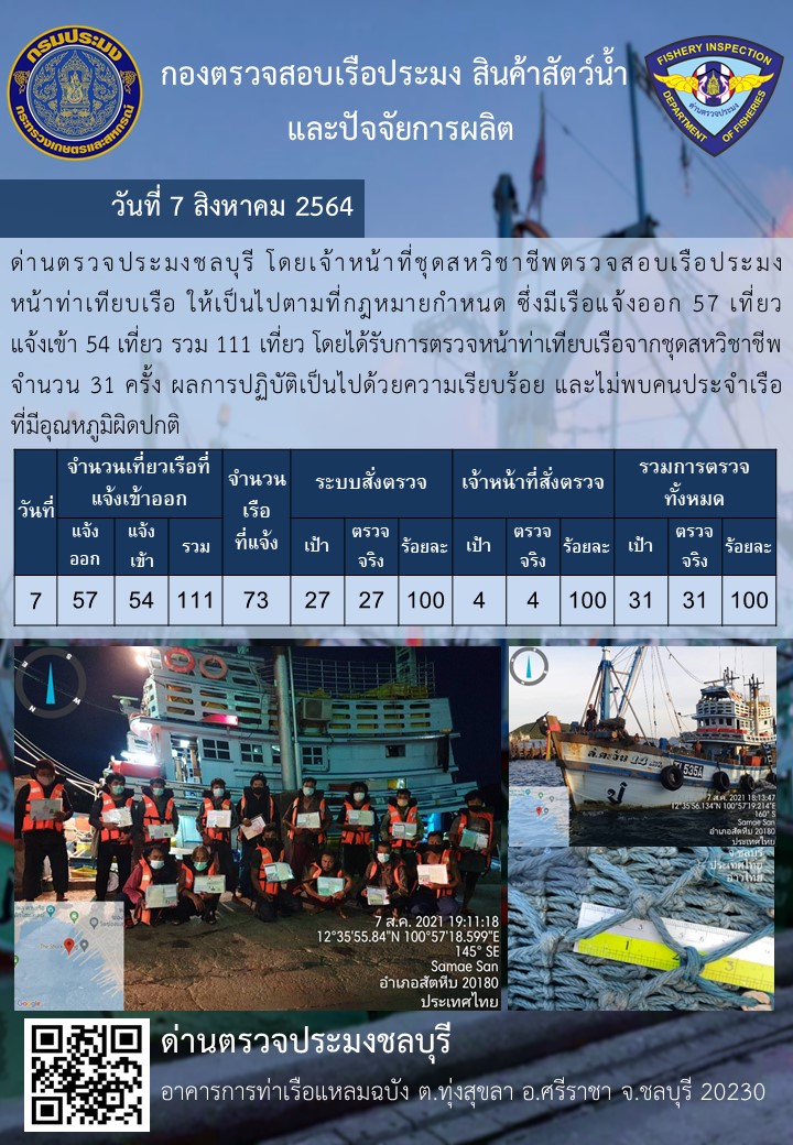 การปฏิบัติงานของเจ้าหน้าที่ด่านตรวจประมงชลบุรีประจำวันที่ 7 สิงหาคม 2564..คลิก