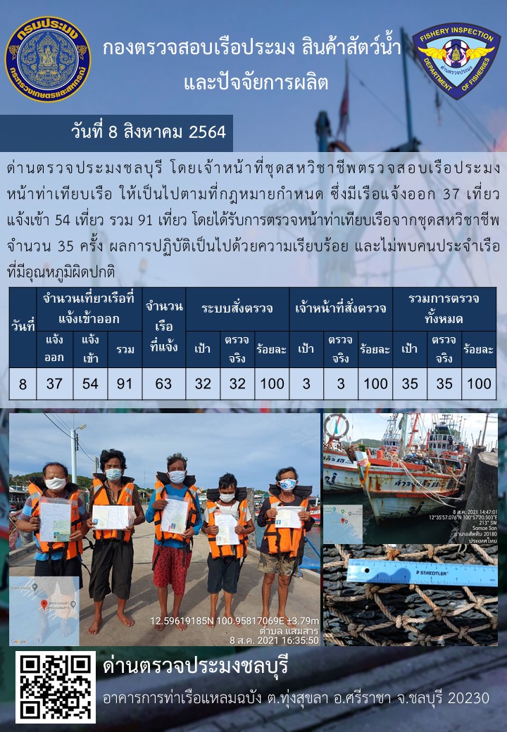 การปฏิบัติงานของเจ้าหน้าที่ด่านตรวจประมงชลบุรีประจำวันที่ 8 สิงหาคม 2564..คลิก