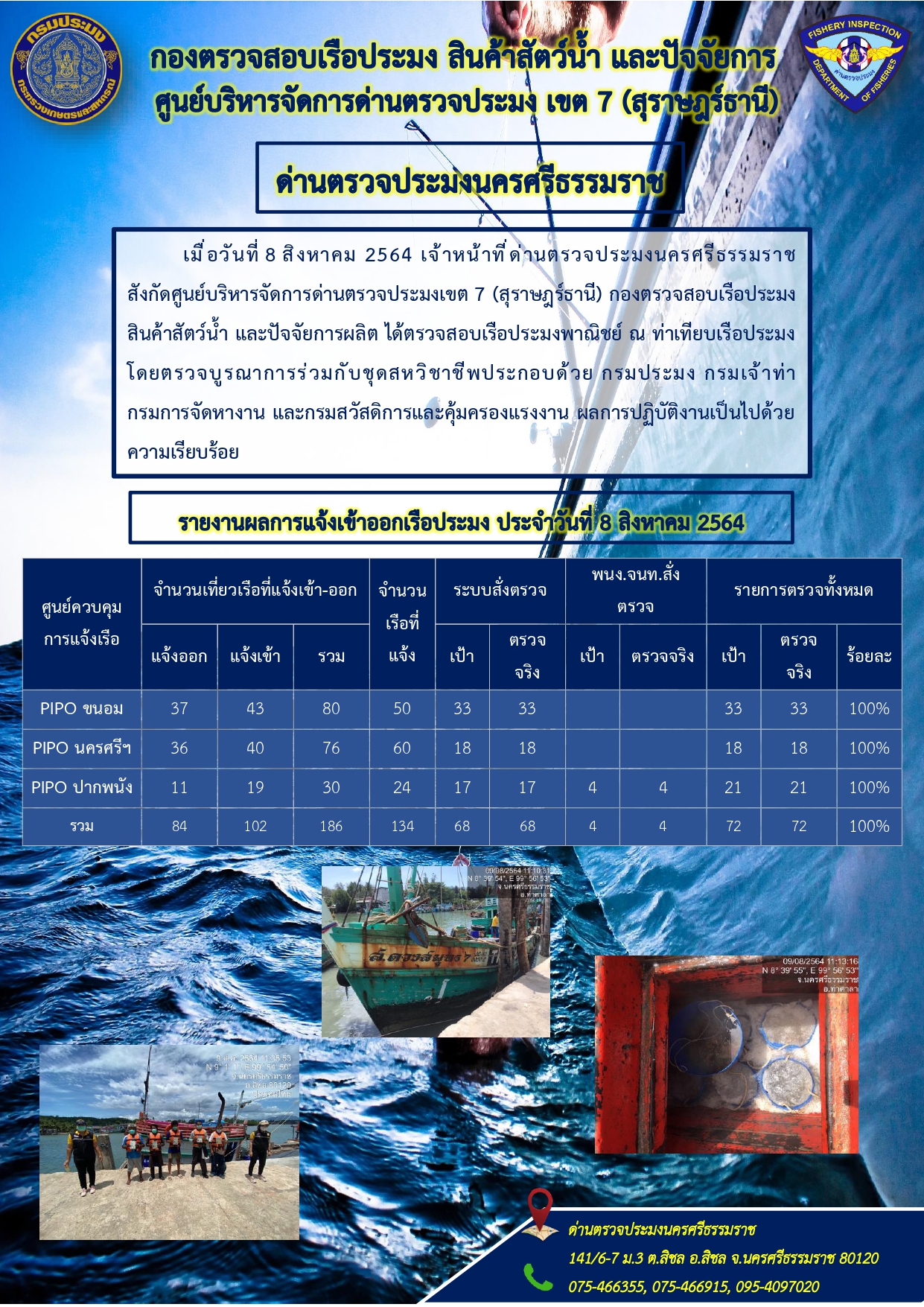 รายงานการปฏิบัติงาน ประจำวันที่ 8 สิงหาคม 2564