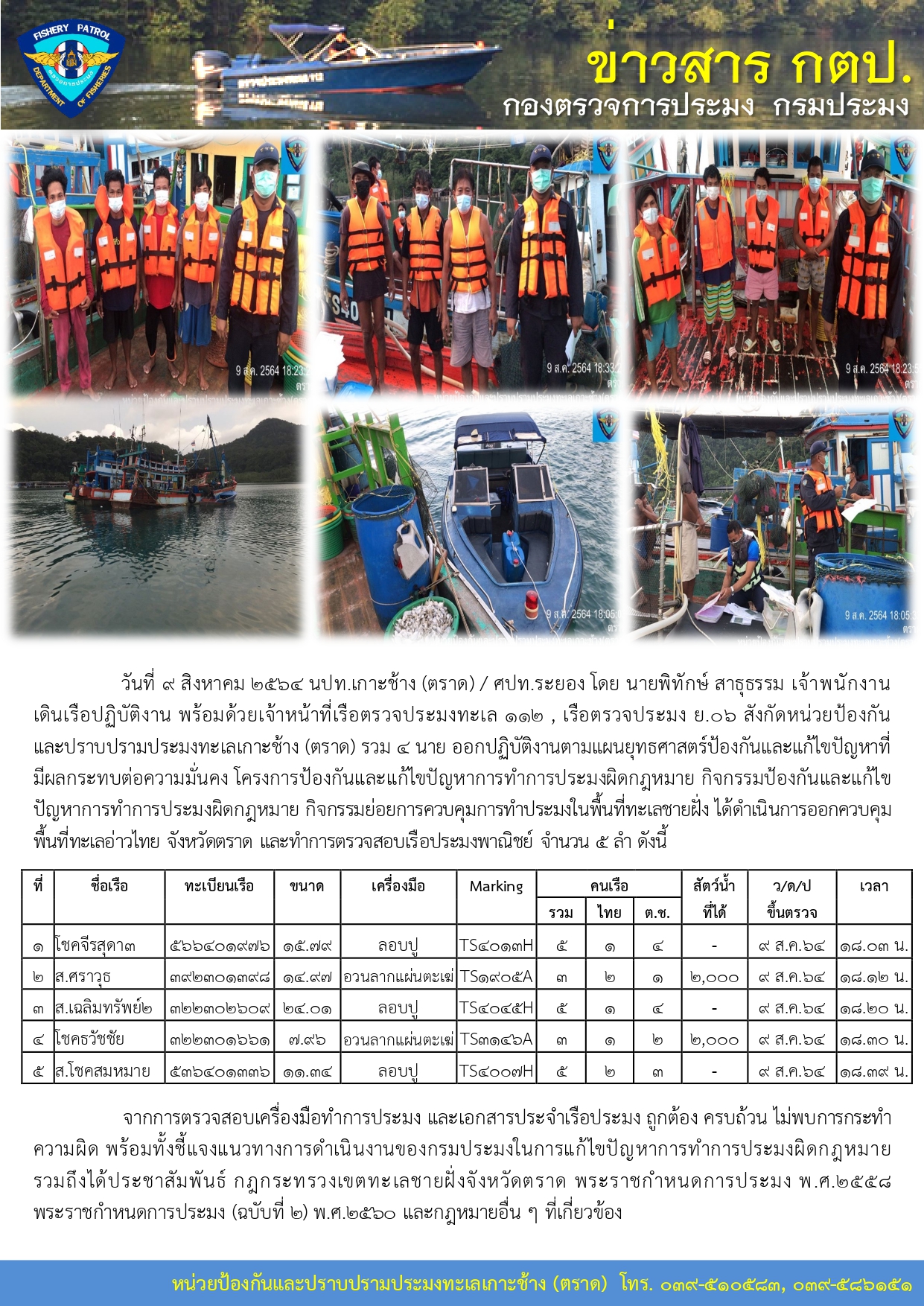 วันที่ 9 สิงหาคม 2564 การควบคุมการทำประมงในพื้นที่ทะเลชายฝั่ง เรือตรวจประมงทะเล 112 , เรือตรวจประมง ย.06..คลิก