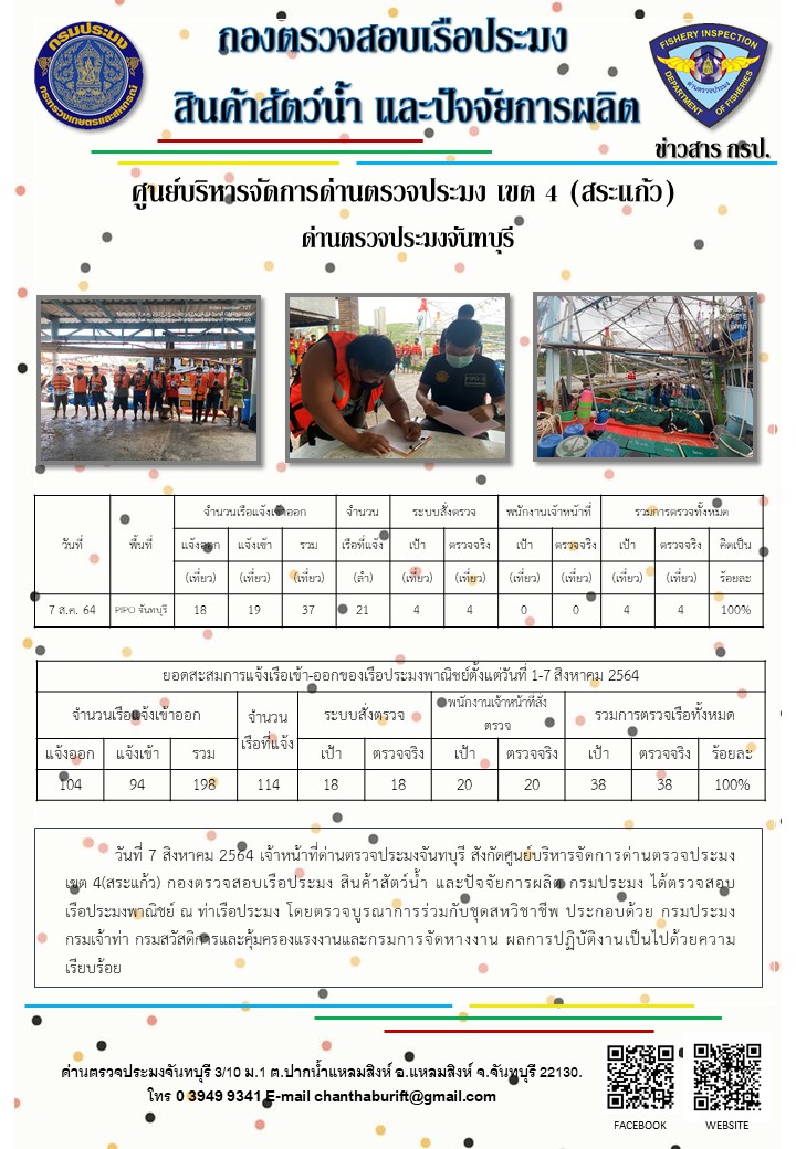 รายงานการปฏิบัติงานประจำวันที่ 7 สิงหาคม 2564..คลิก