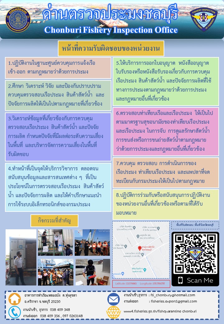 แนะนำหน่วยงาน..คลิก