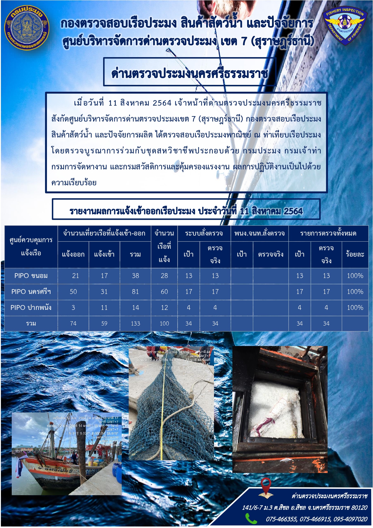 รายงานการปฏิบัติงาน ประจำวันที่ 11 สิงหาคม2564..คลิก