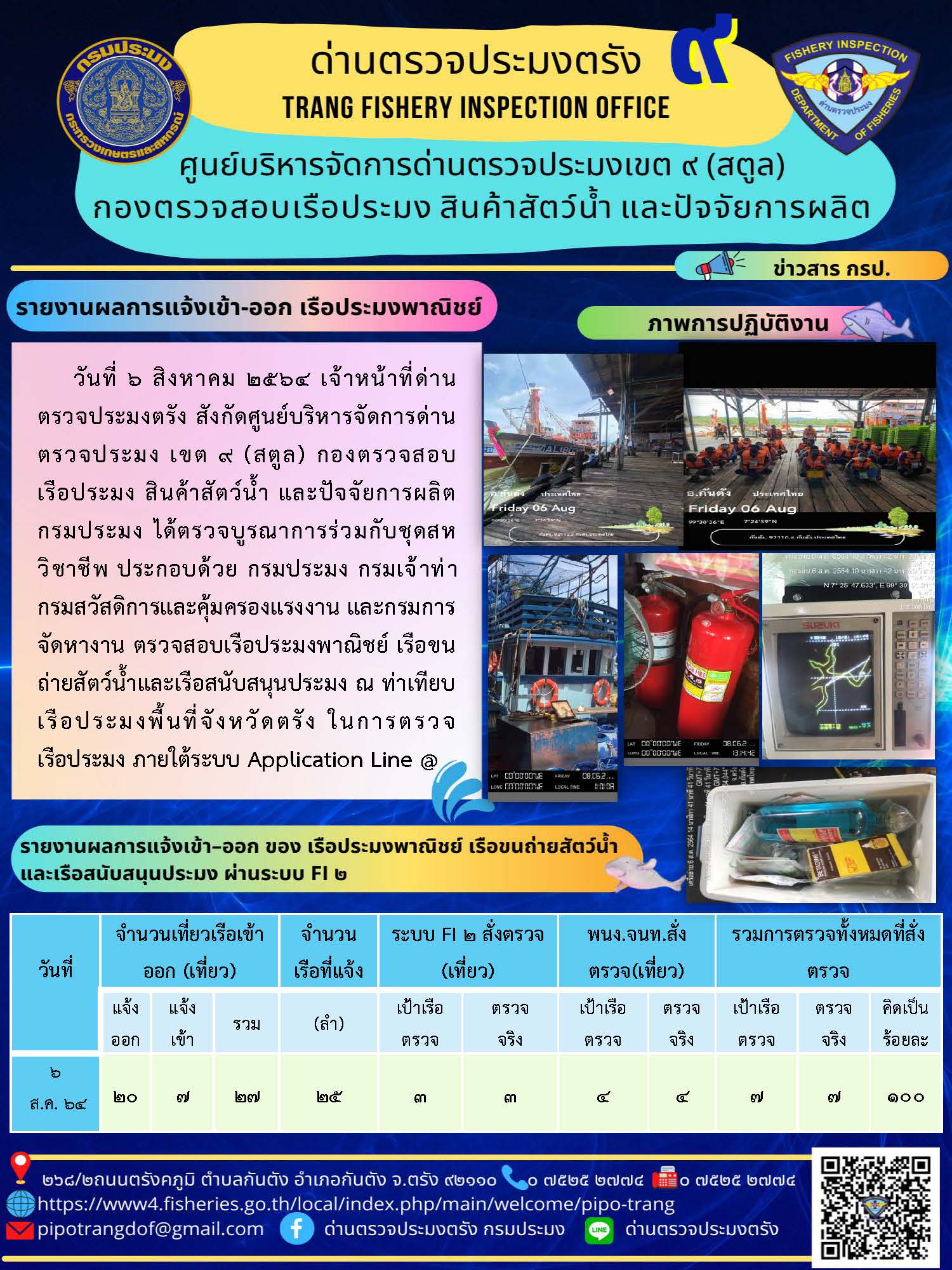 ประชาสัมพันธ์การปฏิบัติงานด่านตรวจประมงตรัง ภายใต้ระบบ Application Line @..คลิก
