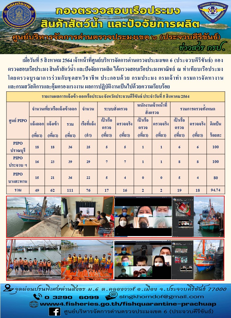 ตรวจสอบเรือประมงพาณิชย์ ณ ท่าเทียบเรือประมง..คลิก