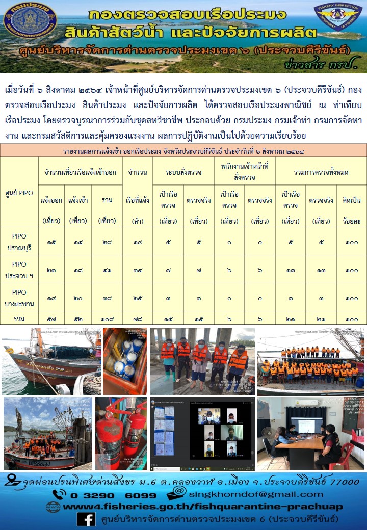 ตรวจสอบเรือประมงพาณิชย์ ณ ท่าเทียบเรือประมง..คลิก