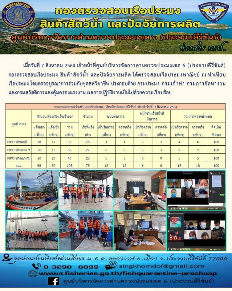 ตรวจสอบเรือประมงพาณิชย์ ณ ท่าเทียบเรือประมง..คลิก
