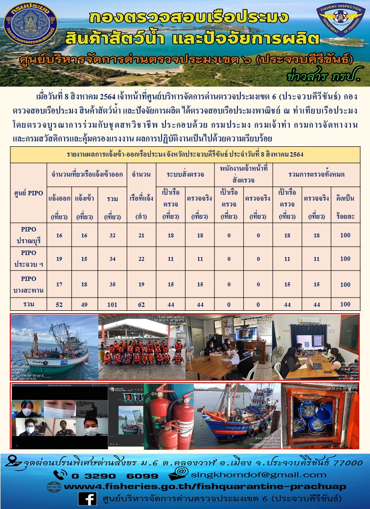 ตรวจสอบเรือประมงพาณิชย์ ณ ท่าเทียบเรือประมง..คลิก