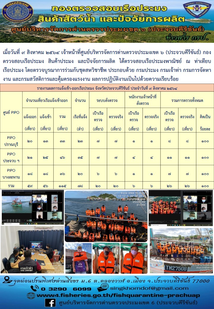 ตรวจสอบเรือประมงพาณิชย์ ณ ท่าเทียบเรือประมง..คลิก