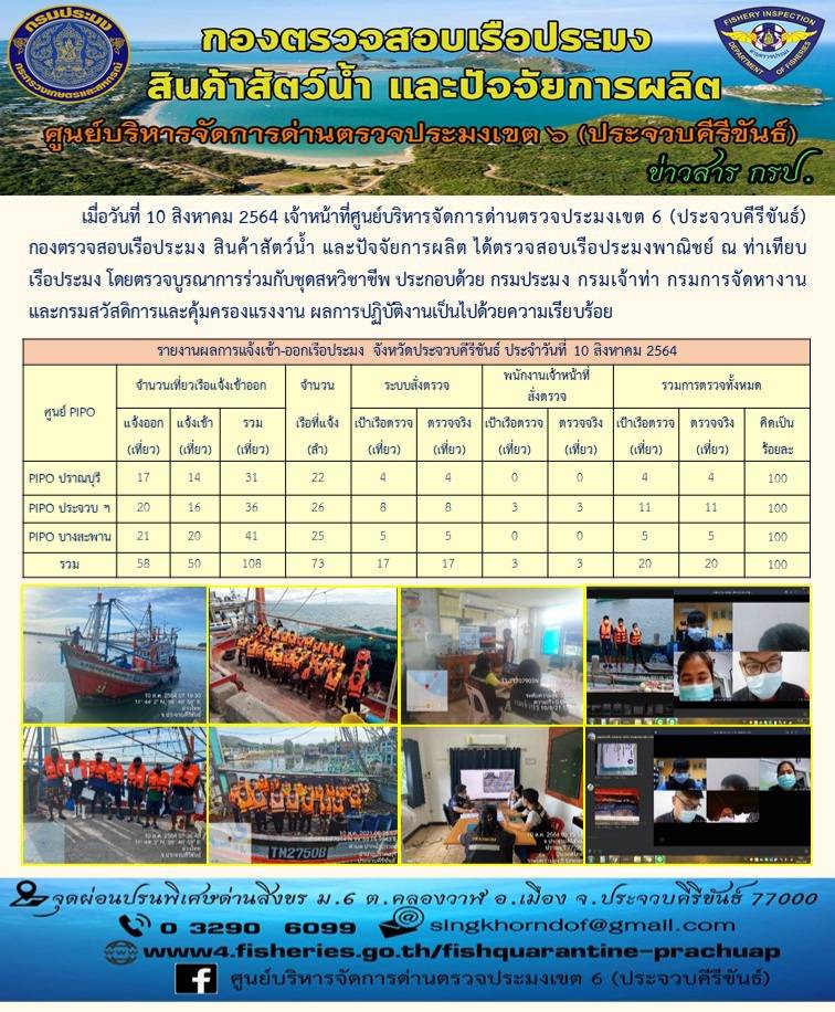 ตรวจสอบเรือประมงพาณิชย์ ณ ท่าเทียบเรือประมง..คลิก
