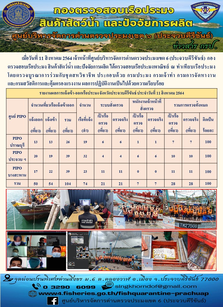 ตรวจสอบเรือประมงพาณิชย์ ณ ท่าเทียบเรือประมง..คลิก