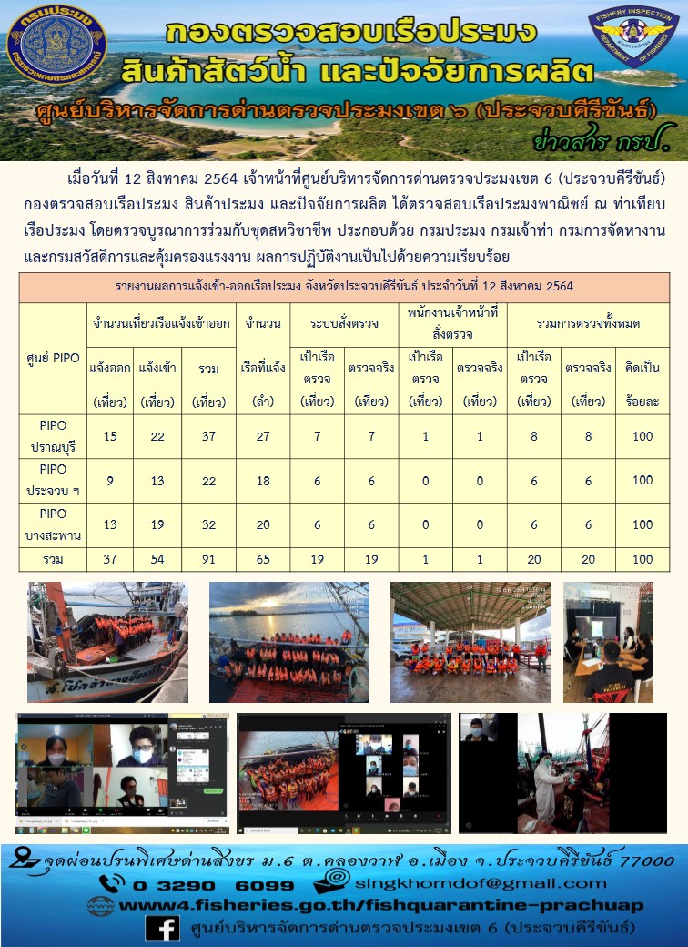 ตรวจสอบเรือประมงพาณิชย์ ณ ท่าเทียบเรือประมง..คลิก