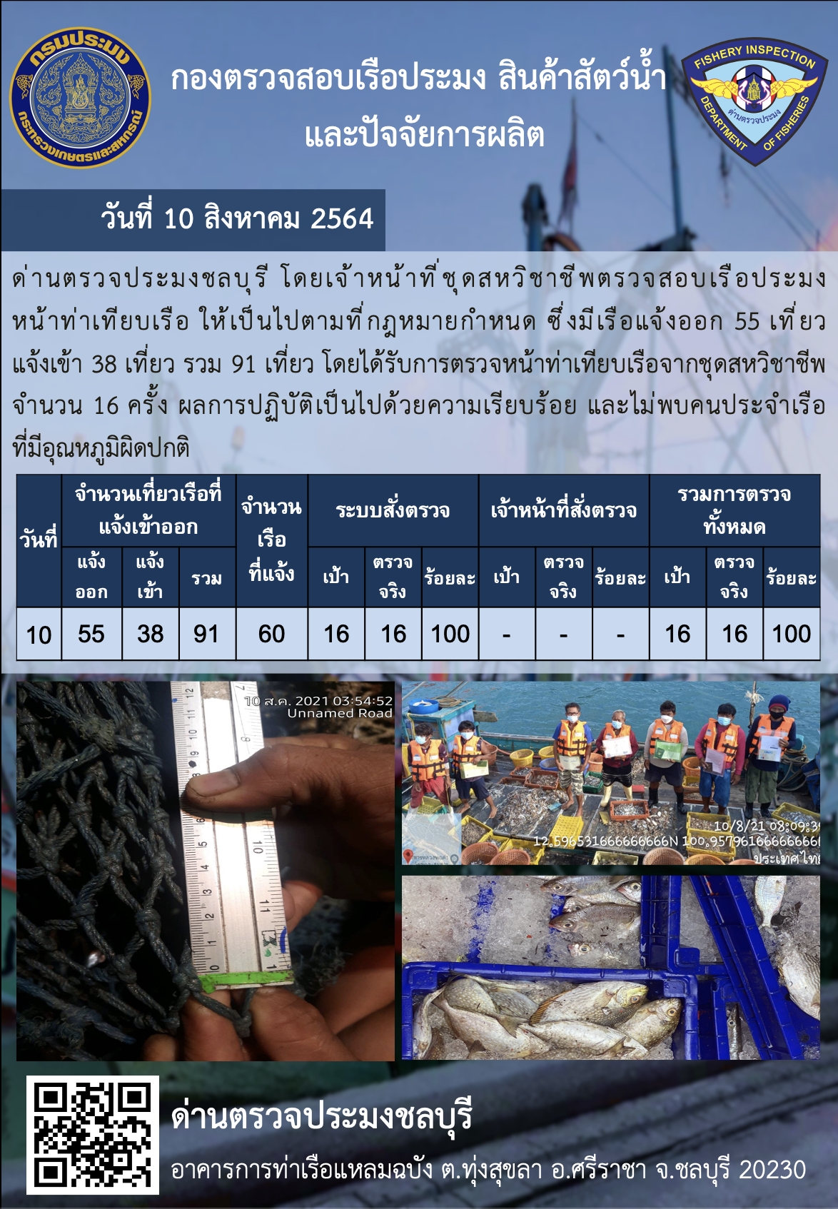 การปฏิบัติงานของเจ้าหน้าที่ด่านตรวจประมงชลบุรีประจำวันที่ 10 สิงหาคม 2564..คลิก