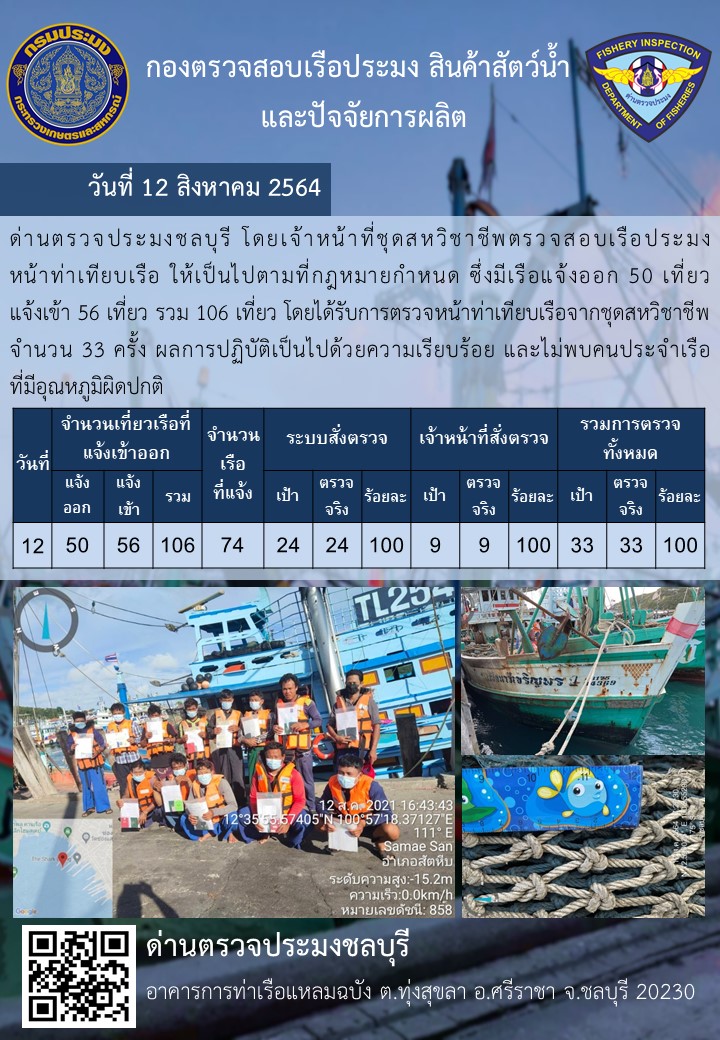 การปฏิบัติงานของเจ้าหน้าที่ด่านตรวจประมงชลบุรีประจำวันที่ 12 สิงหาคม 2564..คลิก