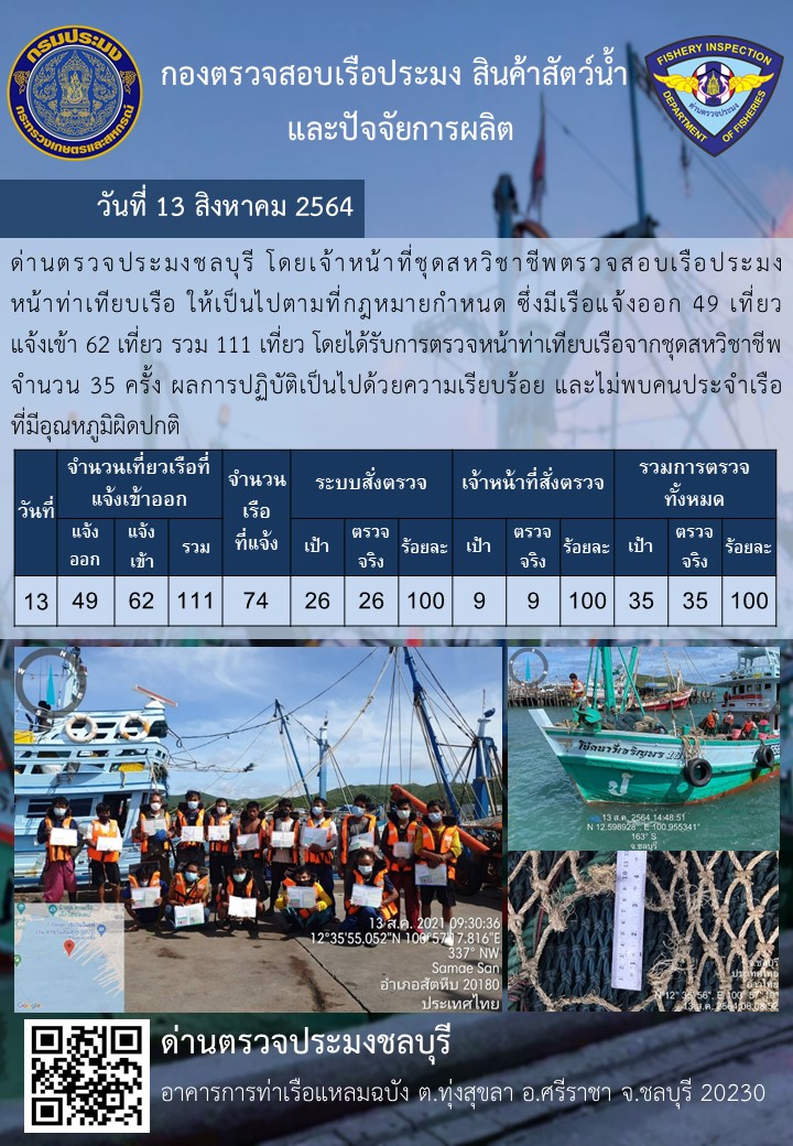 การปฏิบัติงานของเจ้าหน้าที่ด่านตรวจประมงชลบุรีประจำวันที่ 13 สิงหาคม 2564..คลิก