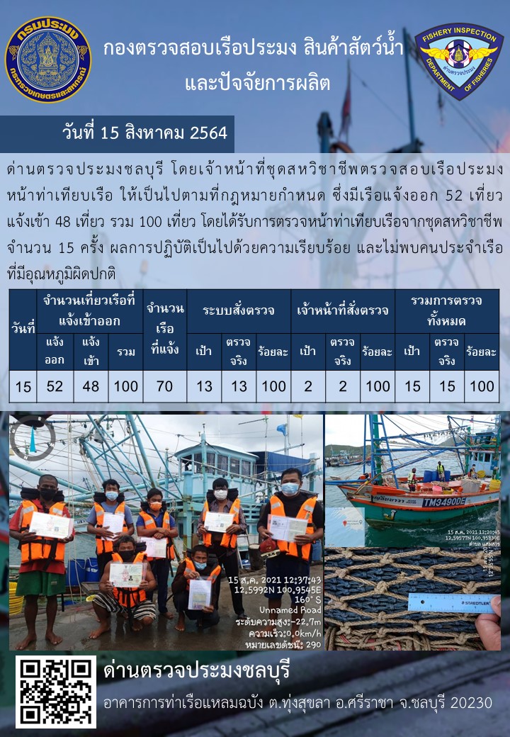 การปฏิบัติงานของเจ้าหน้าที่ด่านตรวจประมงชลบุรีประจำวันที่ 15 สิงหาคม 2564..คลิก
