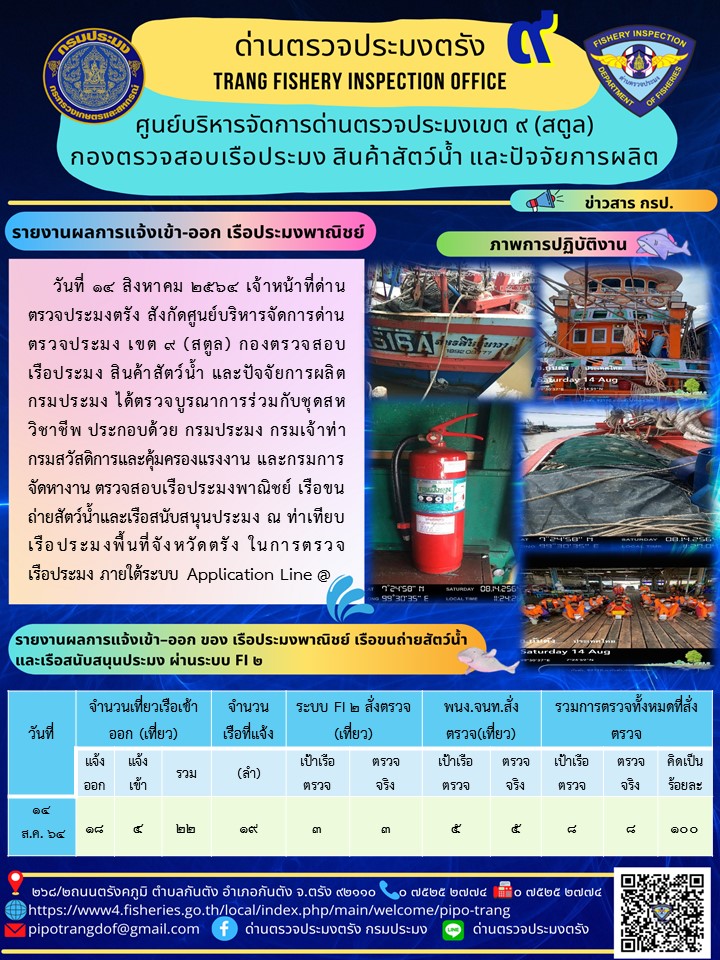 ประชาสัมพันธ์การปฏิบัติงานด่านตรวจประมงตรัง ภายใต้ระบบ Application Line @..คลิก