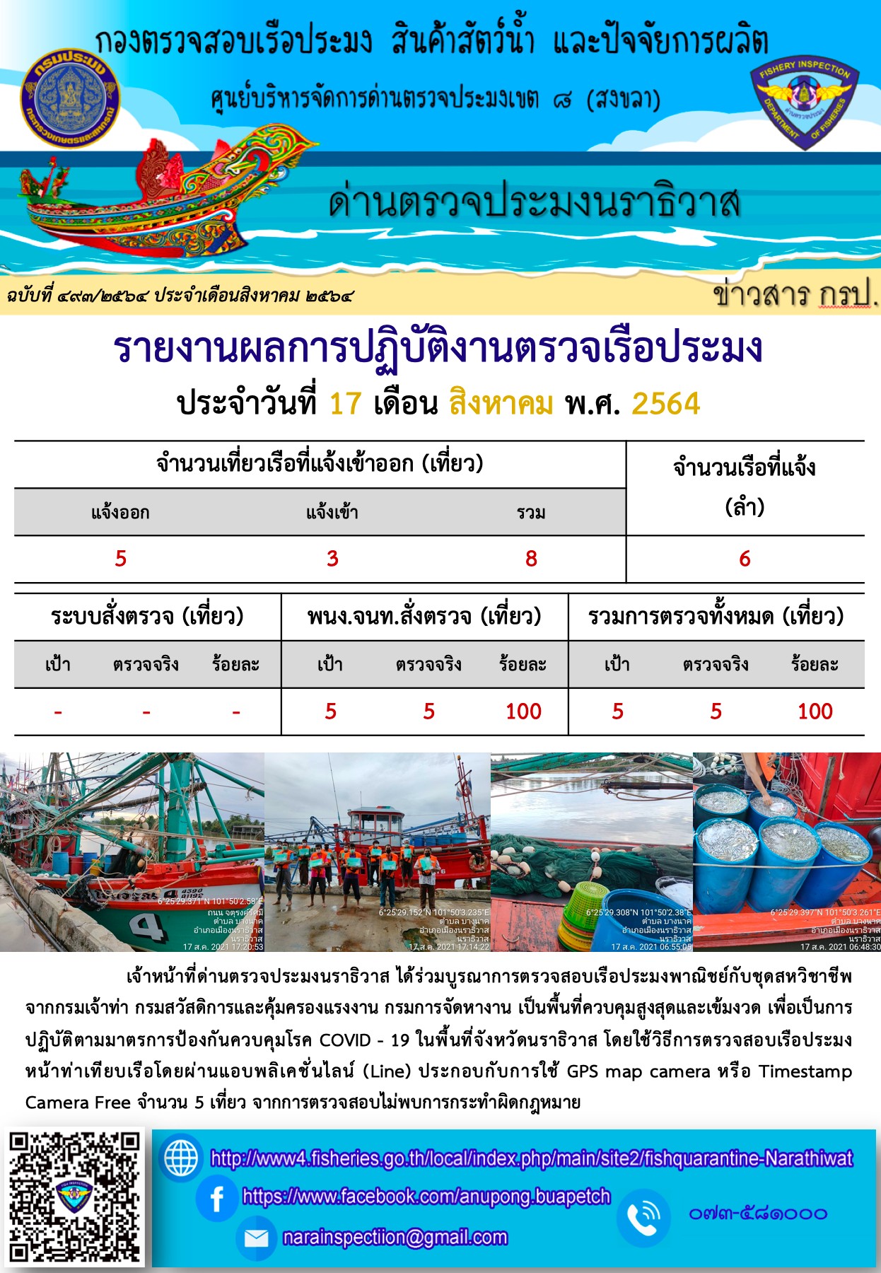 ประชาสัมพันธ์ด่านตรวจประมงนราธิวาส ประจำวันที่ 17 สิงหาคม 2564..คลิก