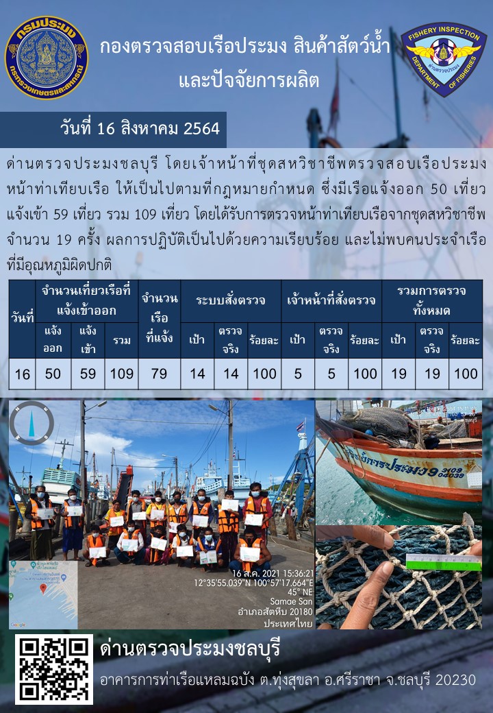 การปฏิบัติงานของเจ้าหน้าที่ด่านตรวจประมงชลบุรีประจำวันที่ 16 สิงหาคม 2564..คลิก