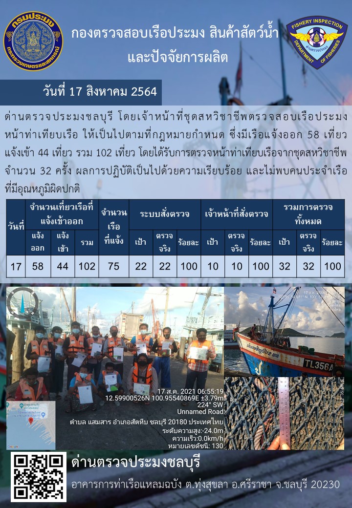 การปฏิบัติงานของเจ้าหน้าที่ด่านตรวจประมงชลบุรีประจำวันที่ 17 สิงหาคม 2564..คลิก