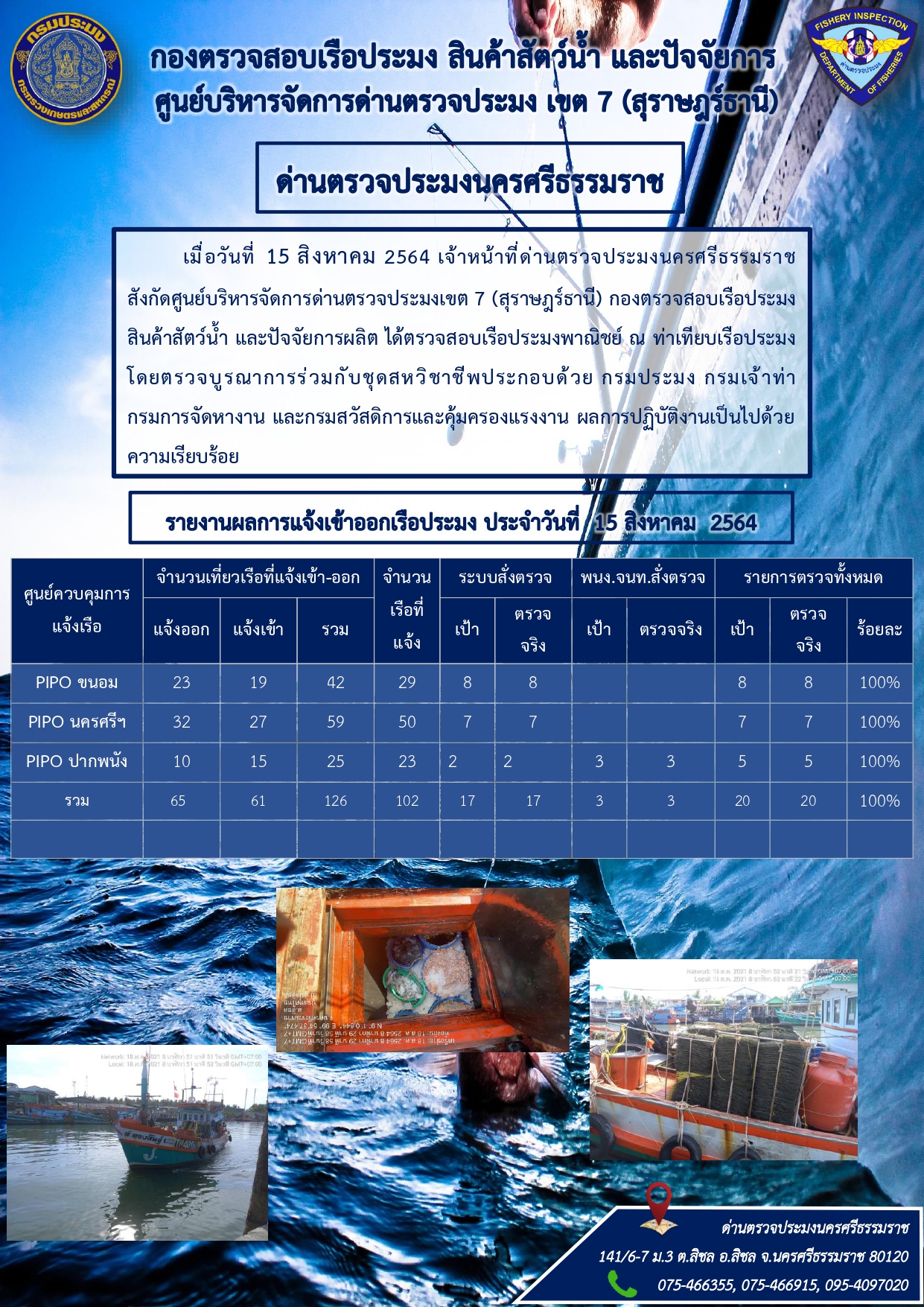 รายงานการปฏิบัติงาน ประจำวันที่ 15 สิงหาคม  2564..คลิก