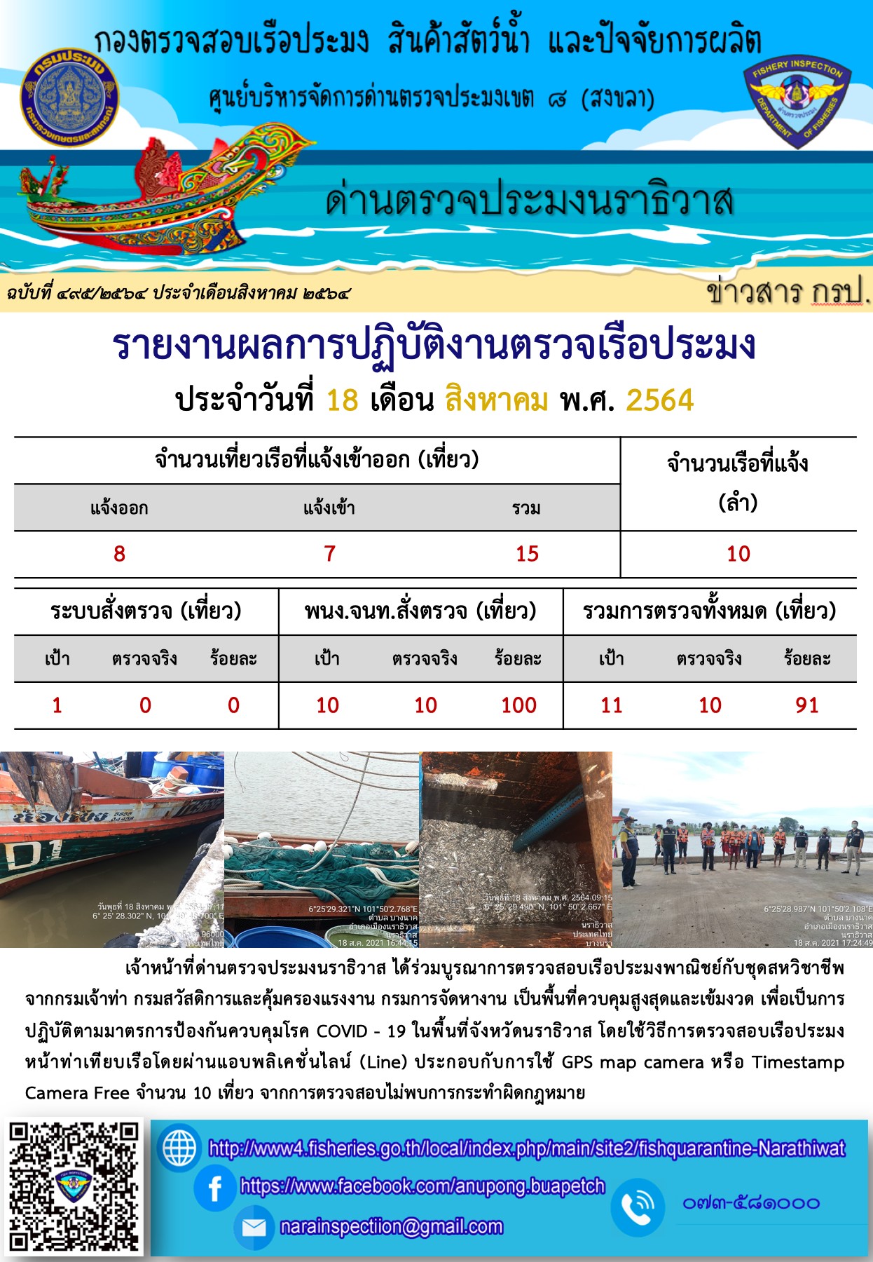 ประชาสัมพันธ์ด่านตรวจประมงนราธิวาส ประจำวันที่ 18 สิงหาคม 2564..คลิก