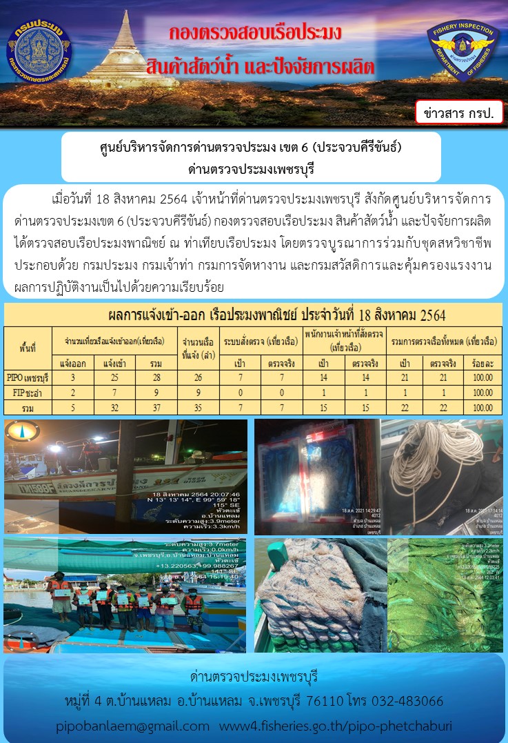 ข่าวประชาสัมพันธ์ ด่านตรวจประมงเพชรบุรี สถิติเรือที่แจ้งเข้า - ออก ประจำวันที่ 18 ส.ค. 2564..คลิก