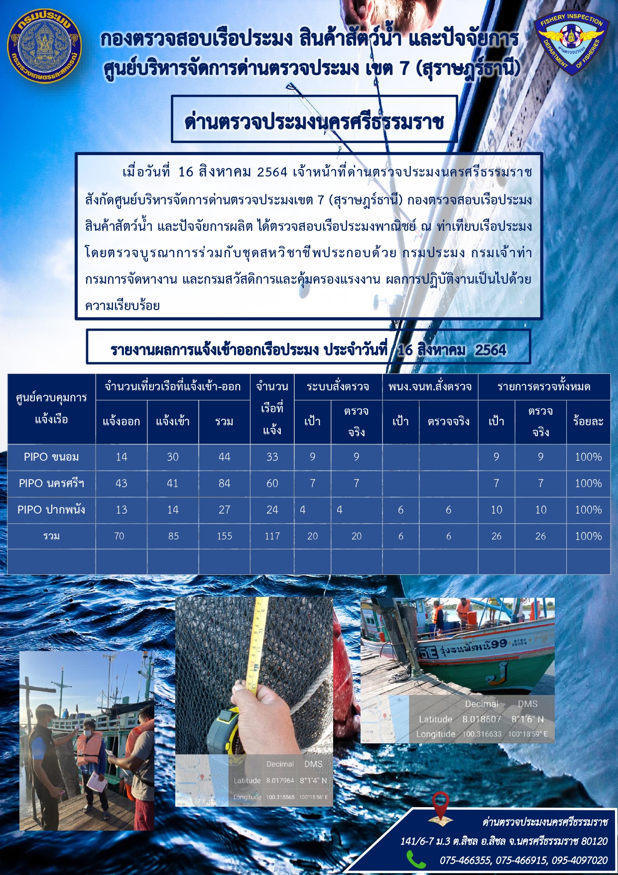 รายงานการปฏิบัติงาน ประจำวันที่ 16 สิงหาคม 2564..คลิก