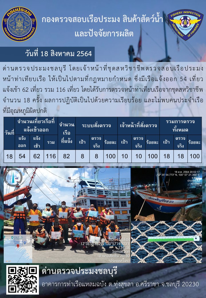 การปฏิบัติงานของเจ้าหน้าที่ด่านตรวจประมงชลบุรีประจำวันที่ 18 สิงหาคม 2564..คลิก