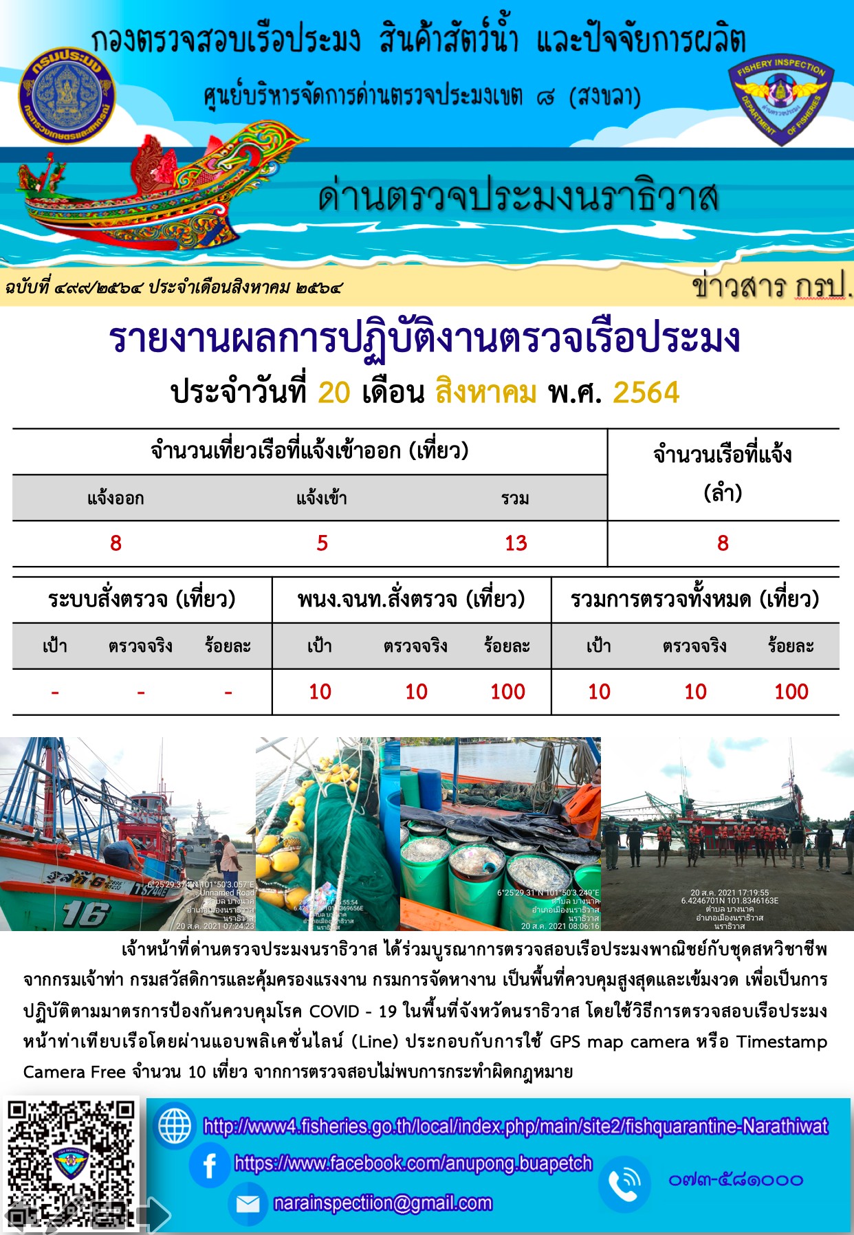 ประชาสัมพันธ์ด่านตรวจประมงนราธิวาส ประจำวันที่ 20 สิงหาคม 2564..คลิก