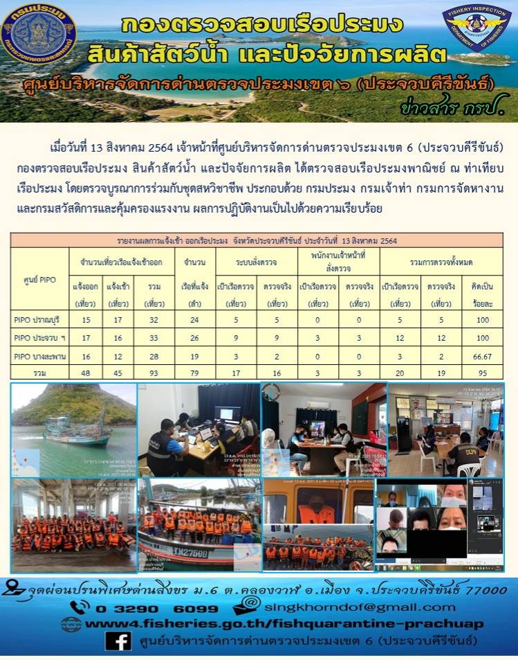 ตรวจสอบเรือประมงพาณิชย์ ณ ท่าเทียบเรือประมง..คลิก