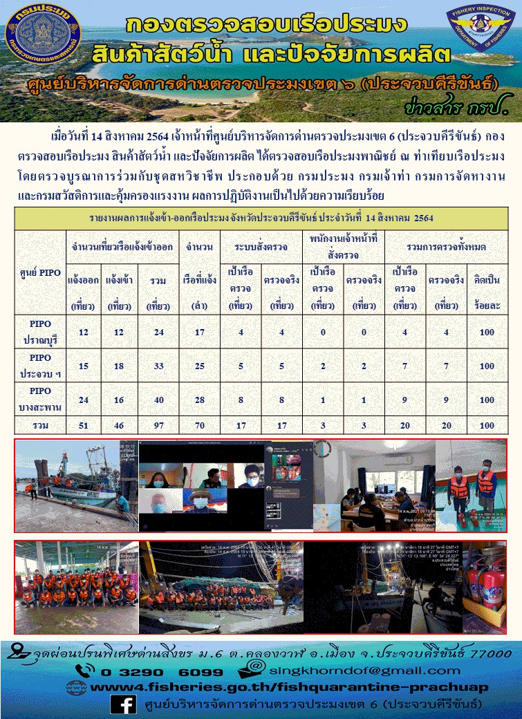 ตรวจสอบเรือประมงพาณิชย์ ณ ท่าเทียบเรือประมง..คลิก