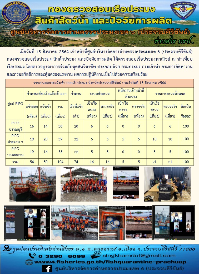 ตรวจสอบเรือประมงพาณิชย์ ณ ท่าเทียบเรือประมง..คลิก