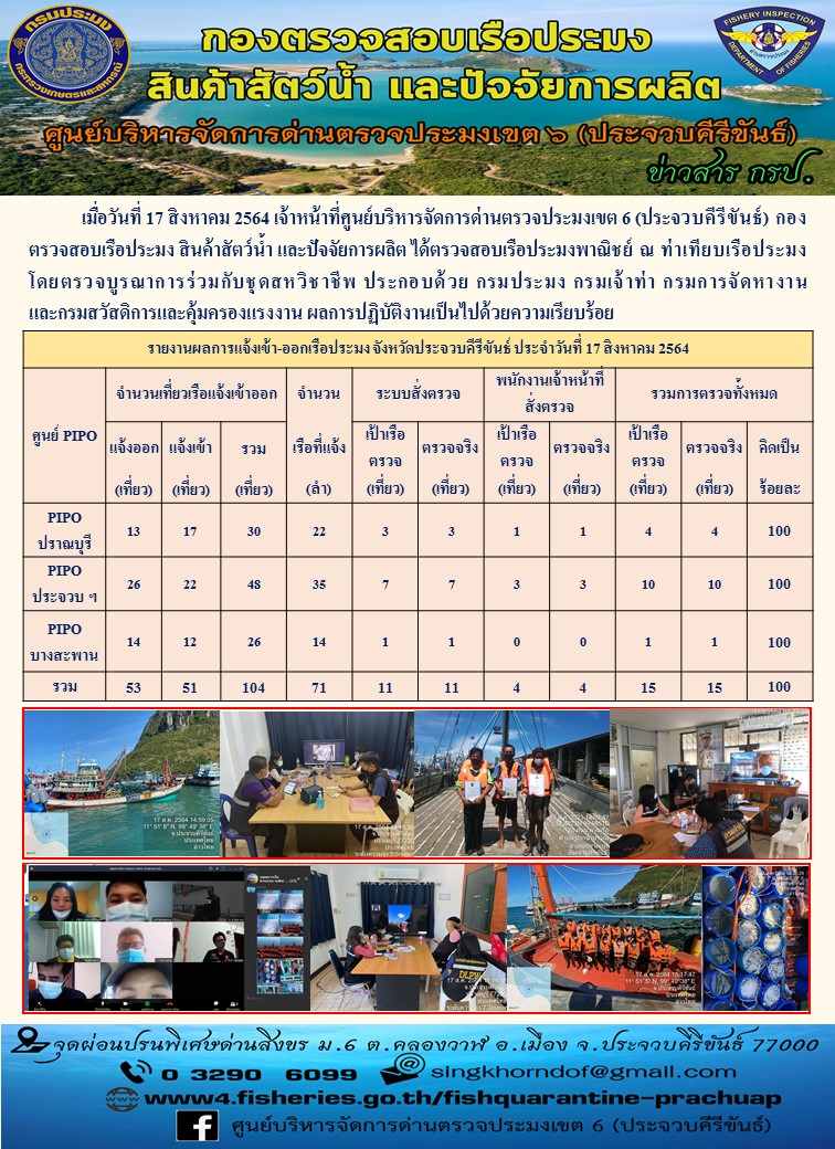 ตรวจสอบเรือประมงพาณิชย์ ณ ท่าเทียบเรือประมง..คลิก