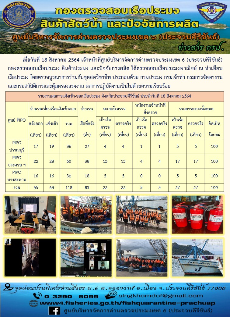 ตรวจสอบเรือประมงพาณิชย์ ณ ท่าเทียบเรือประมง..คลิก