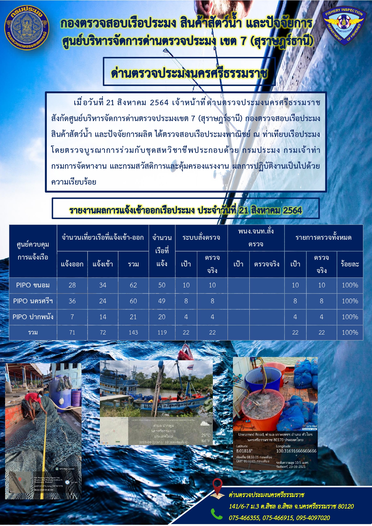 รายงานการปฏิบัติงาน ประจำวันที่ 21 สิงหาคม 2564..คลิก