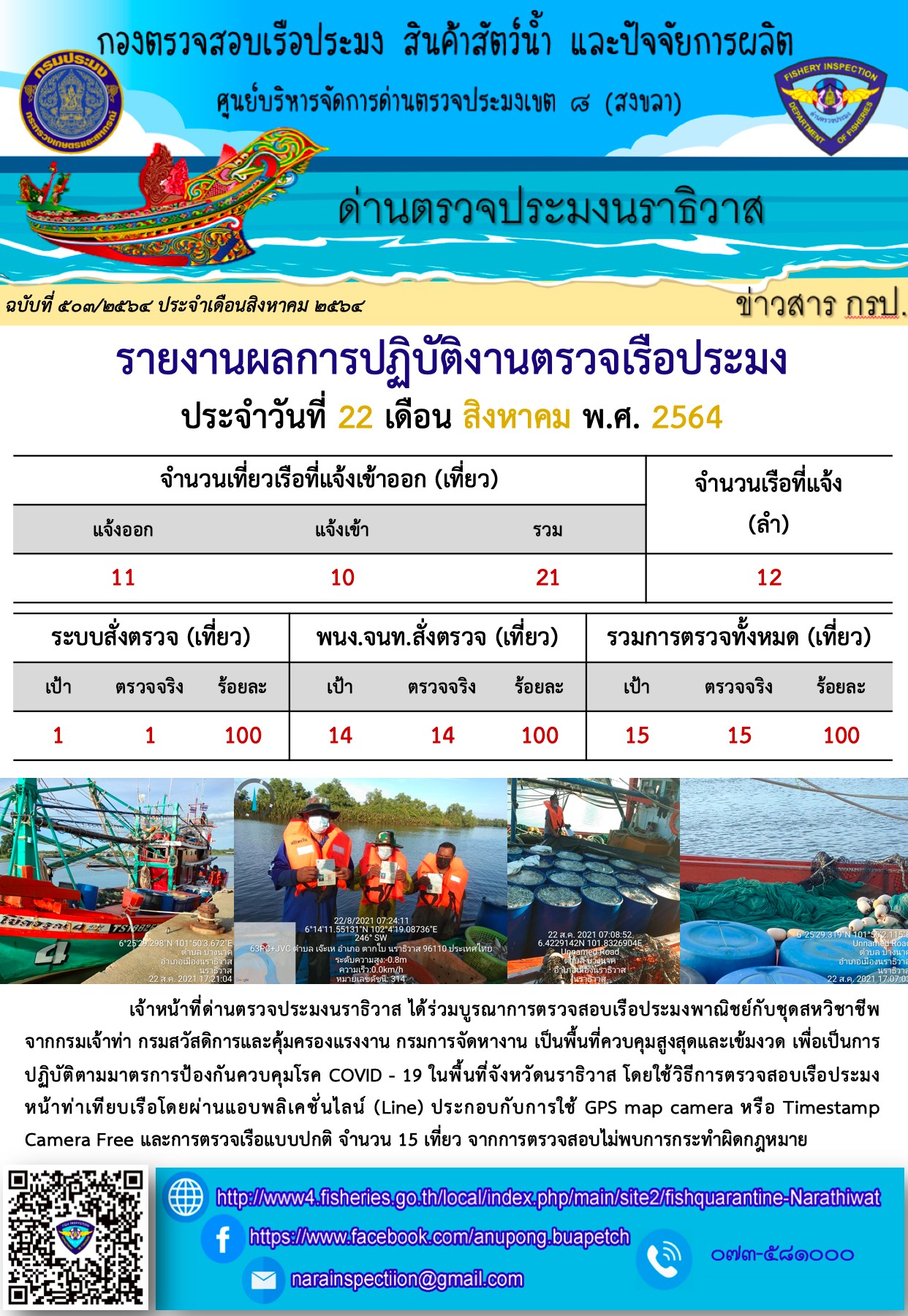 ประชาสัมพันธ์ด่านตรวจประมงนราธิวาส ประจำวันที่ 22 สิงหาคม 2564..คลิก