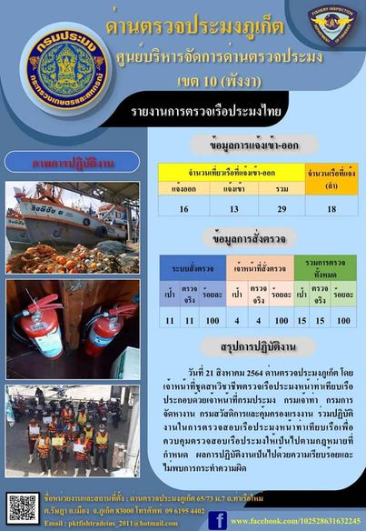 รายงานผลการแจ้งเข้าออกเรือประมงไทยและข้อมูลการสั่งตรวจ ประจำวันที่ 21 สิงหาคม 2564..คลิก