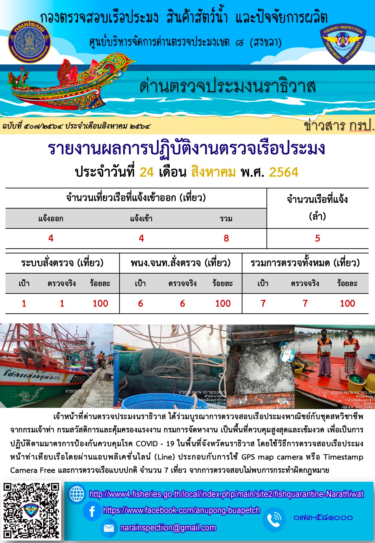 ประชาสัมพันธ์ด่านตรวจประมงนราธิวาส ประจำวันที่ 24 สิงหาคม 2564..คลิก
