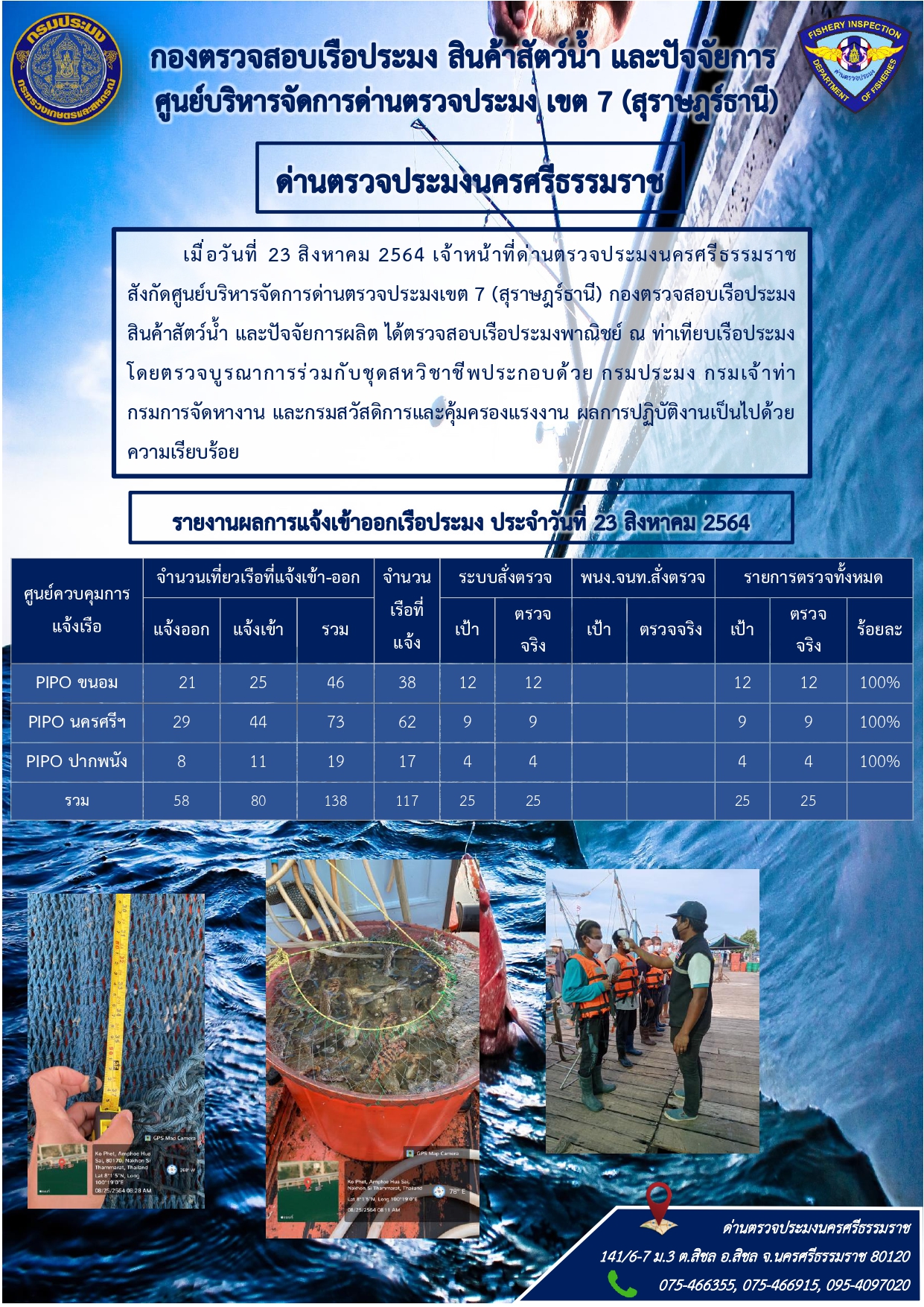 รายงานการปฏิบัติงาน ประจำวันที่ 23 สิงหาคม 2564..คลิก
