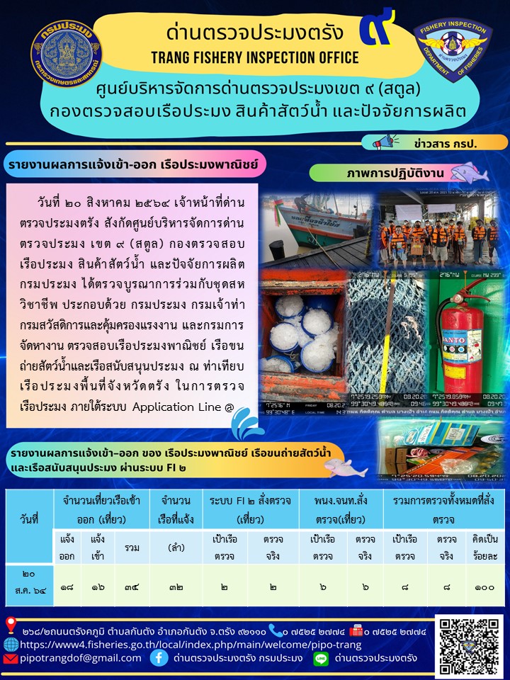 ประชาสัมพันธ์การปฏิบัติงานด่านตรวจประมงตรัง ภายใต้ระบบ Application Line @..คลิก