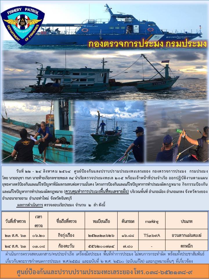 เรือตรวจประมงทะเล 205 ออกปฏิบัติงานควบคุมเฝ้าระวังการทำการประมงพื้นที่ทะเลชายฝั่ง..คลิก